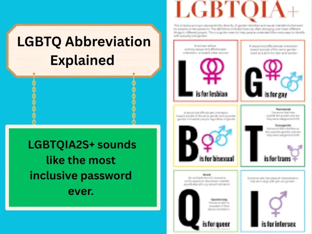 LGBTQ Abbreviation Explained